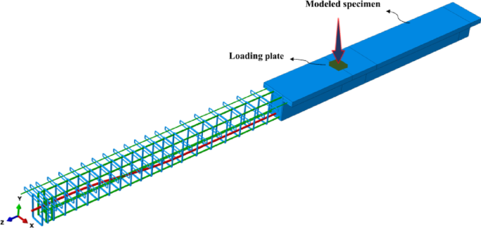 Serviceability design charts for partially prestressed high-strength ...