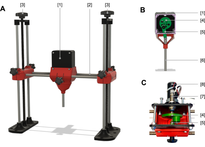 Springer Device Development and evaluation of a mechanical chest compression device for ...