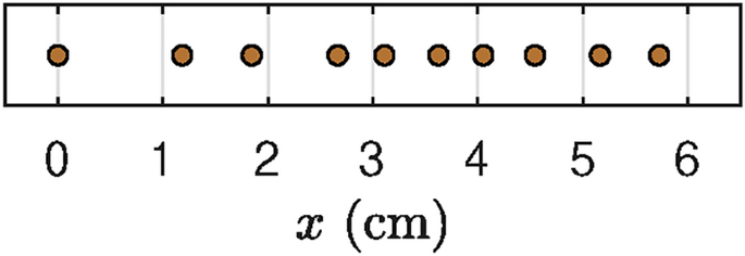 Robust differential microphone array with constant mainlobe width and ...