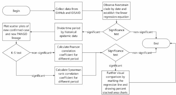 41598_2025_91308_Fig1_HTML.png