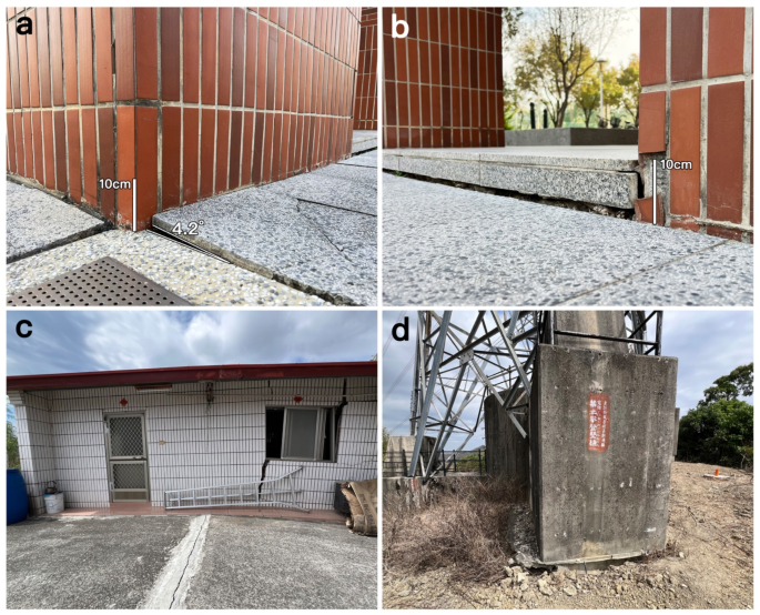 Potential geological risks from mud diatremes in the orogen regime of ... image.