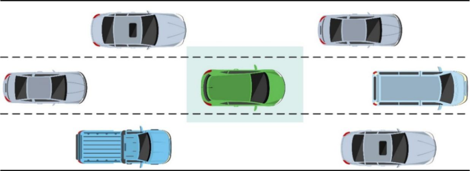 A vehicle trajectory prediction model that integrates spatial ...