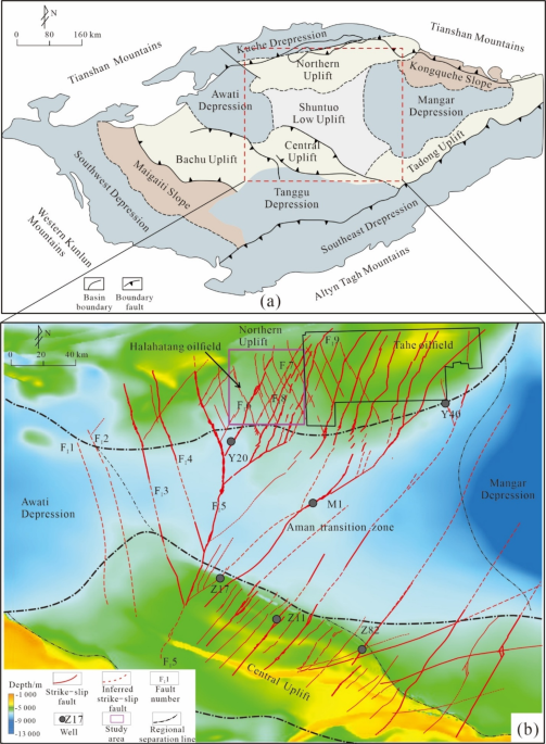 Deep transfer learning for seismic characterization of strike-slip faults in karstified carbonates from the northern Tarim basin