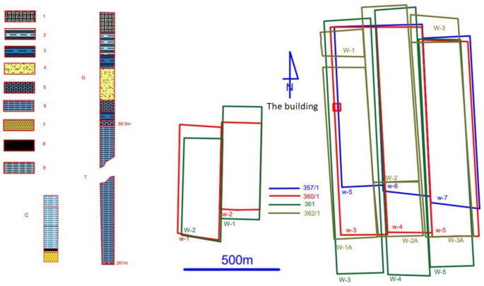 Numerical analysis of building damage caused by the exposure of a terrain threshold as a result of underground mining-induced subsidence Numerical analysis of building damage caused by the exposure of a terrain threshold as a result of underground mining-induced subsidence