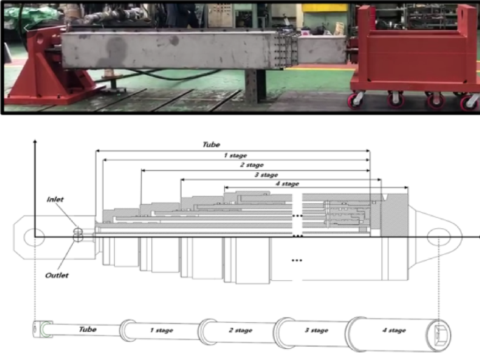 Design of multiple-stage hydraulic cylinder for structural safety and sealing analysis