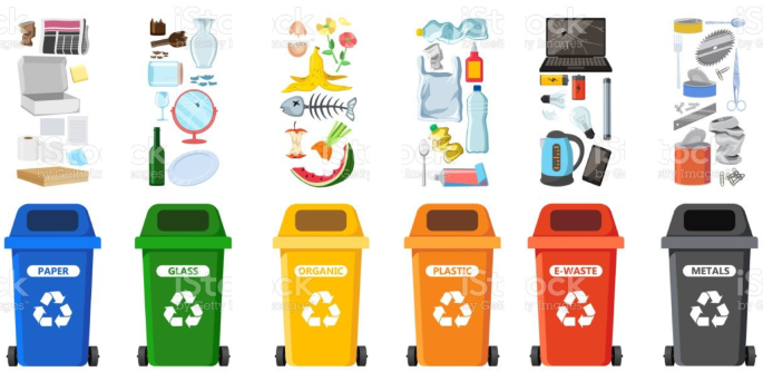 Real time intelligent garbage monitoring and efficient collection using ...