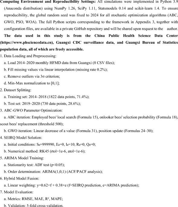 Real-time dynamic prediction of HFMD transmission using SEIRQ-ARIMA hybrid model optimized by multi-stage ABC-GWO algorithm - Scientific Reports