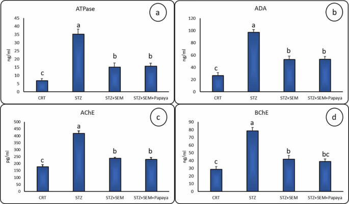 tirzepatide semaglutide comparison Tirzepatide versus Semaglutide Once Weekly in Patients with Type 2 Diabetes