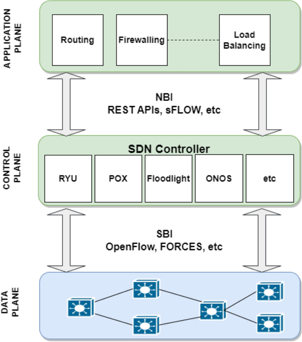 Spoofer Status - Battlelog.co for Dummies thumbnail