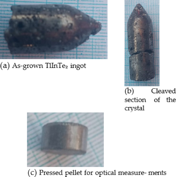 Bridging laboratory findings and artificial intelligence for the design of TlInTe2 crystals