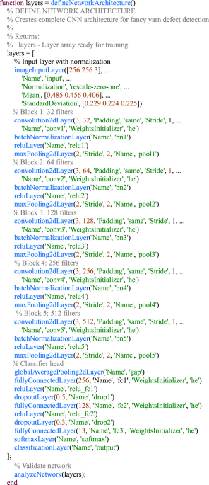 AI-powered industrial quality assurance system for fancy yarn using computer vision and 3D visualization