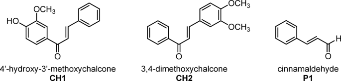 Disruption of plant cell division by methoxychalcones and cinnamaldehyde: insights into their herbicidal mode of action