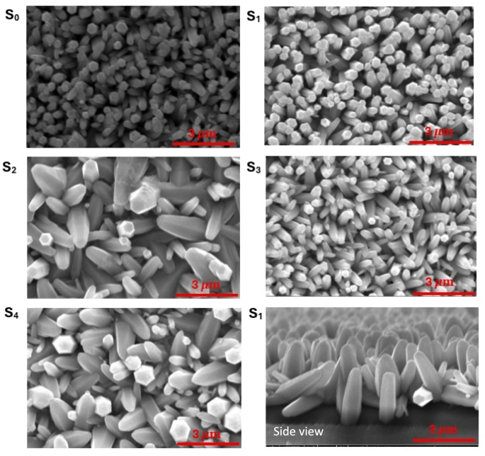 Narrow band gap and room-temperature ferromagnetism in Cr-doped ZnO nanorods fabricated by electrochemical deposition