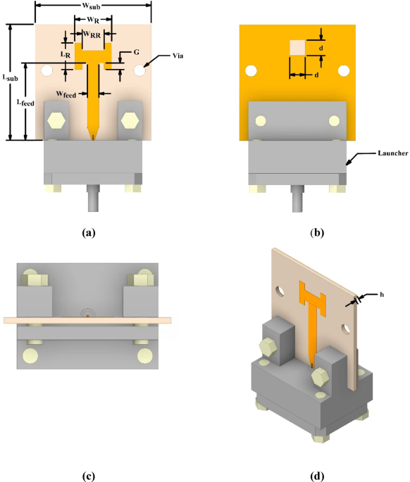 Design of a 5G millimeter-wave wideband high-gain metamaterial-based antenna