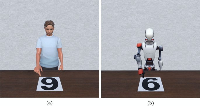 İnsan-robot qarşılıqlı əlaqəsində spontan vizual perspektiv götürmə, məkan stimulu tənzimləməsinin metodoloji artefakti kimi