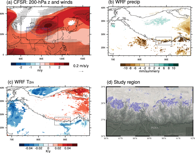Warming And Drying Over The Central Himalaya Caused By An Amplification Of Local Mountain Circulation Npj Climate And Atmospheric Science Warming And Drying Over The Central Himalaya Caused By An Amplification Of Local Mountain Circulation Npj Climate And Atmospheric Science