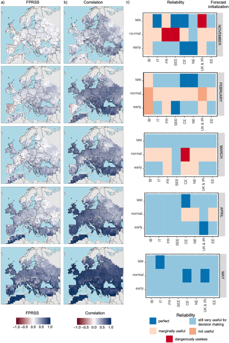 Seasonal climate forecast can inform the European agricultural sector well in advance of harvesting | npj Climate and Atmospheric Science - Nature.com