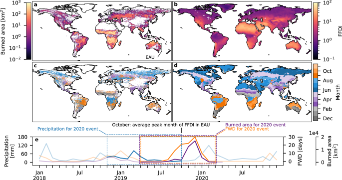 Global increase in wildfire potential from compound fire weather and  drought | npj Climate and Atmospheric Science