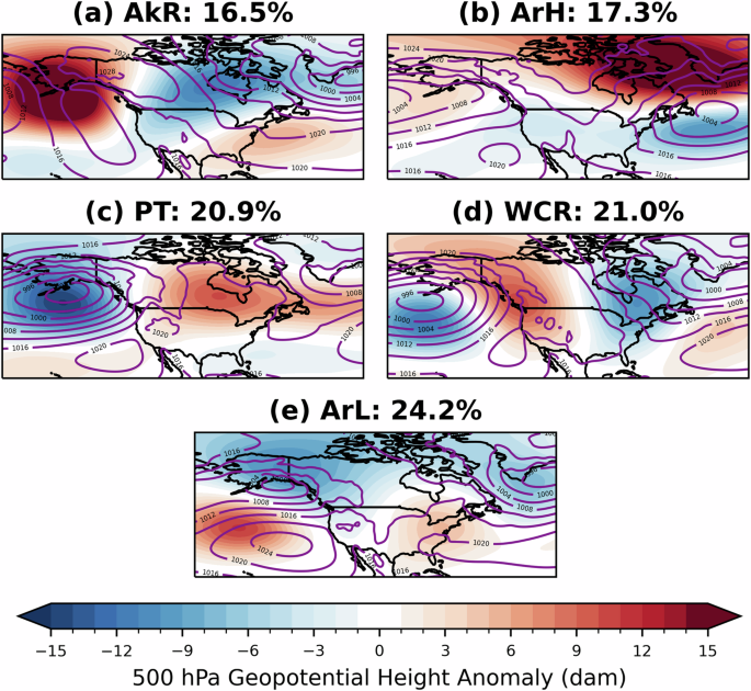 The impact of North American winter weather regimes on electricity load ...