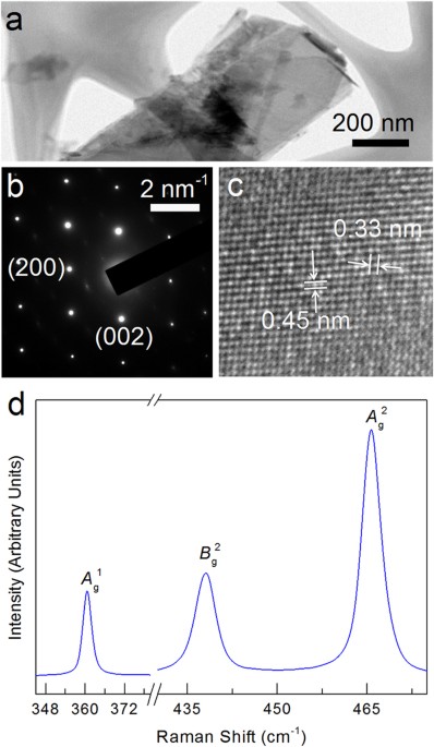 Black Phosphorus Field Effect Transistors Nature Nanotechnology Black Phosphorus Field Effect Transistors Nature Nanotechnology