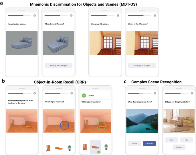 A remote digital memory composite to detect cognitive impairment in memory clinic samples in unsupervised settings using mobile devices