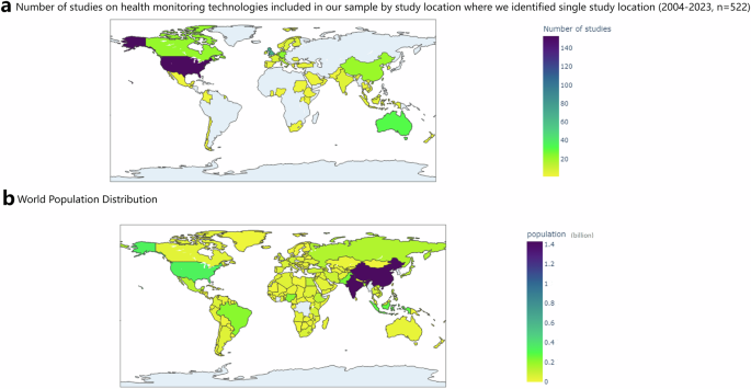 A systematic review on patient and public attitudes toward health monitoring technologies across countries