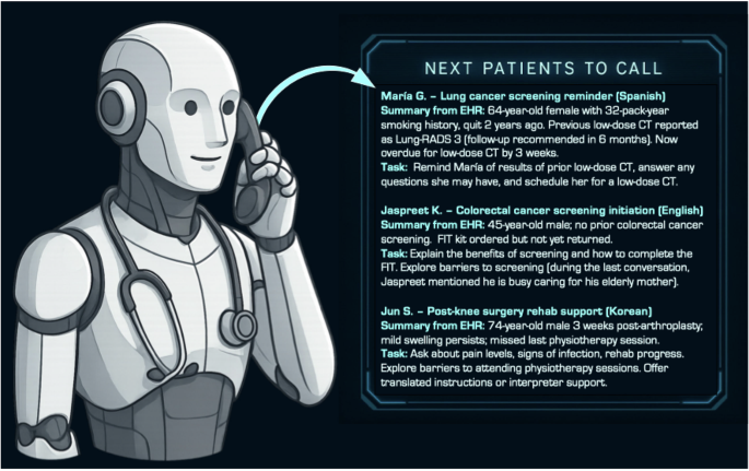 Transforming Medicine: The Impact of Generative AI Voice Agents