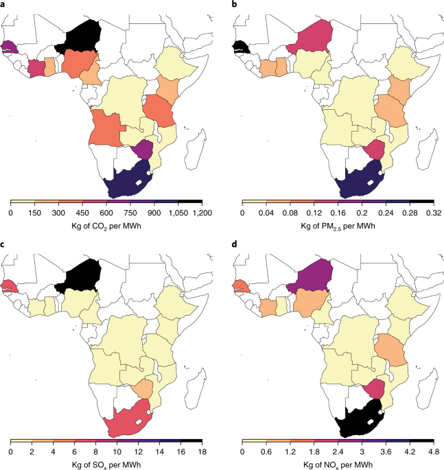 Sustainability implications of electricity outages in sub-saharan africa