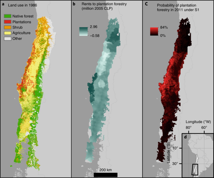 Impacts Of Chilean Forest Subsidies On Forest Cover Carbon And Biodiversity Nature Sustainability