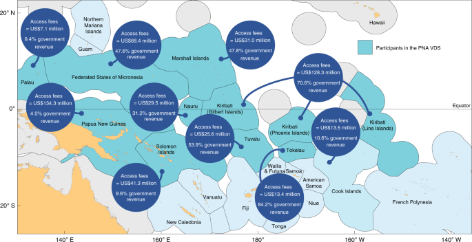 Pathways to sustaining tuna-dependent Pacific Island economies during climate change - Nature.com