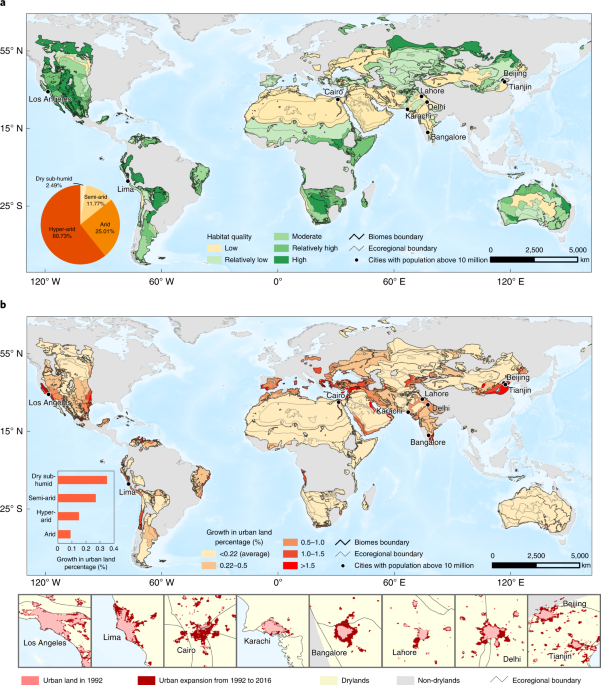 Impacts of urban expansion on natural habitats in global drylands
