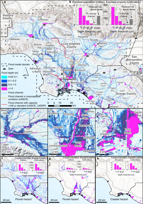 One in 5 California schools located in moderate or high flood risk areas