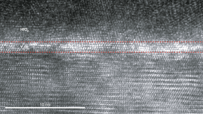Gate dielectrics improve gallium nitride devices