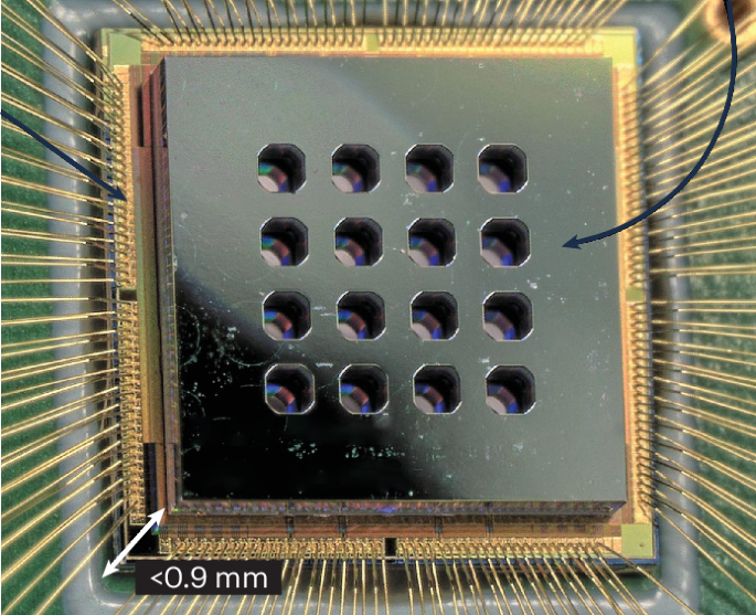 Gas sensors on CMOS | Nature Electronics