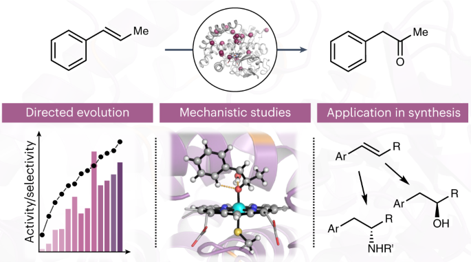 Angewandte Chemie International Edition: Vol 59, No 39