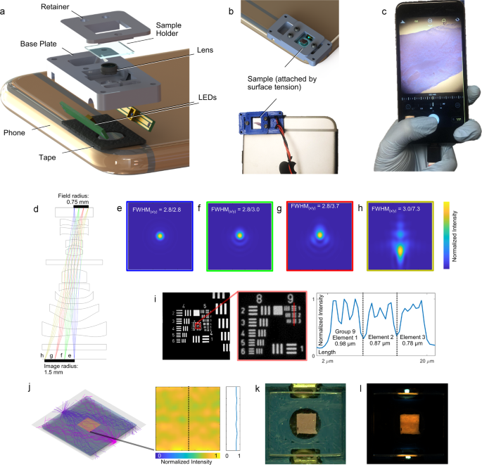 Smartphone based microscope: (A) the optical layout, (B) the 3D