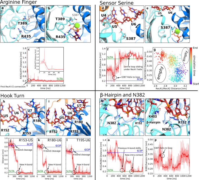 h and m closing time