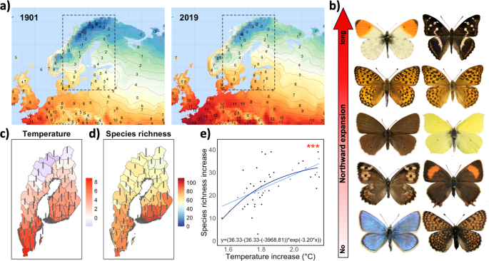 Century-long butterfly range expansions in northern Europe depend 