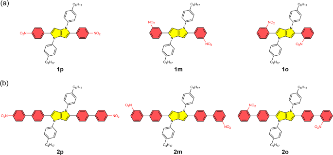 Deciphering the unusual fluorescence in weakly coupled bis-nitro-pyrrolo[3,2 -b]pyrroles | Communications Chemistry