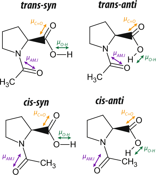 Effect Of Intramolecular Hydrogen Bond Formation On The Molecular Conformation Of Amino Acids Communications Chemistry