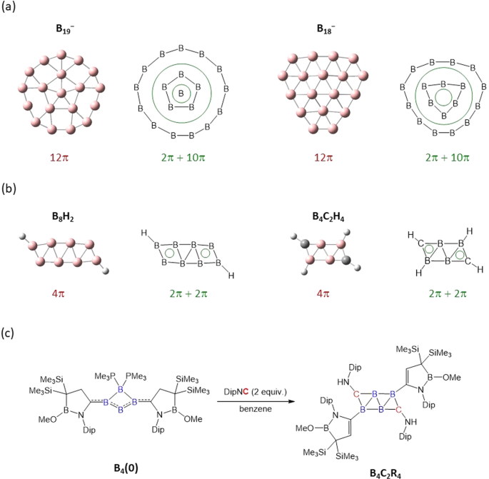 Open Questions In Boron Species With Globally 4n P Systems Communications Chemistry