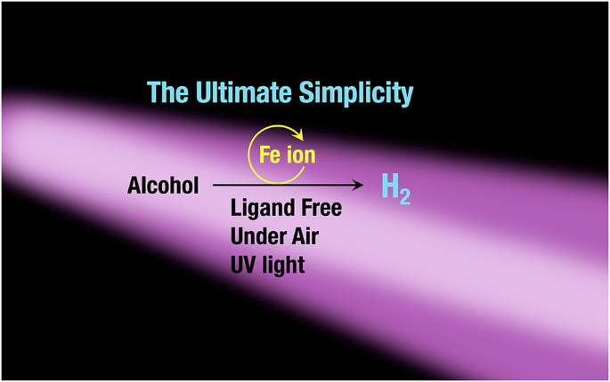 Iron ion enables photocatalytic hydrogen evolution from methanol - Communications Chemistry