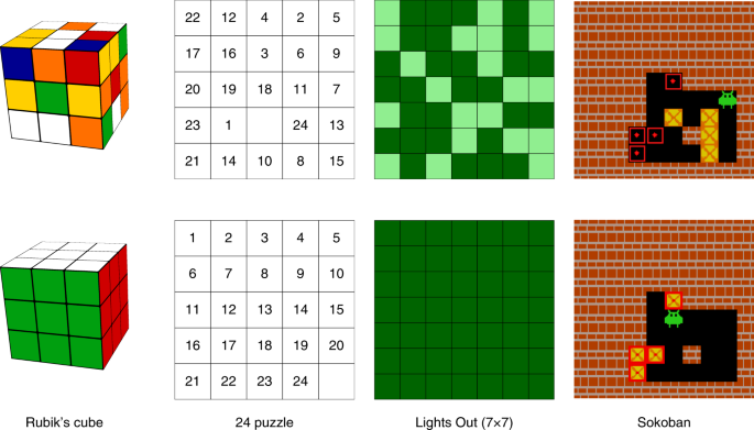 Cube by Google Maps - Experiments with Google