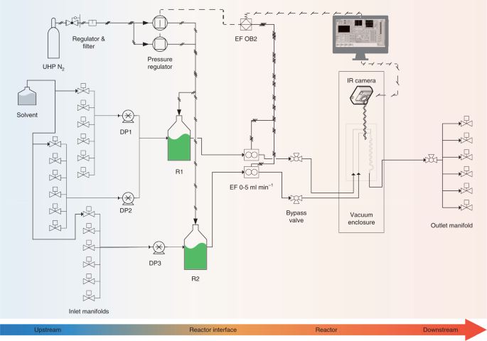 MSE PRO Lab Compact Vacuum Slurry Mixer with Built-in Vacuum Pump