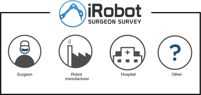 surgical robotics companies