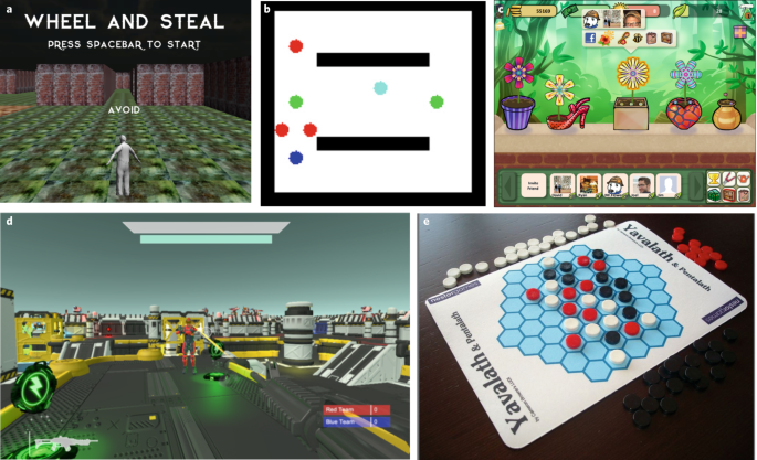 Increasing Generality In Machine Learning Through Procedural Content Generation Nature Machine Intelligence