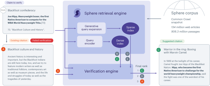 Purple (Demo), Wiki