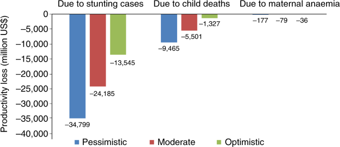 Impact of COVID-19 pandemic on time series of maternal mortality