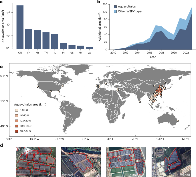 Sun‑Powered Fish Farms: How Floating Solar Panels Could Power Aquaculture and Cut Carbon Emissions Worldwide
