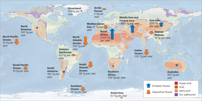 Mineral dust aerosol impacts on global climate and climate change | Nature  Reviews Earth & Environment